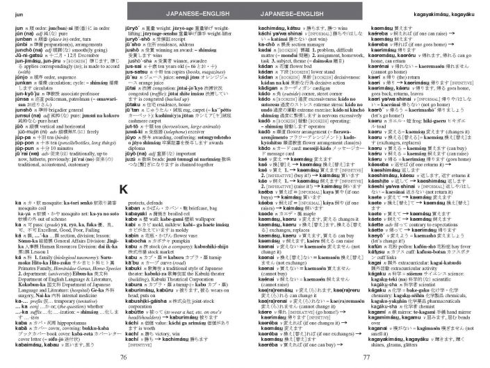 Tuttle Compact Japanese Dictionary: Japanese-English English-Japanese  (Ideal for Jlpt Exam Prep) - Samuel E. Martin, Sayaka Khan, Fred Perry